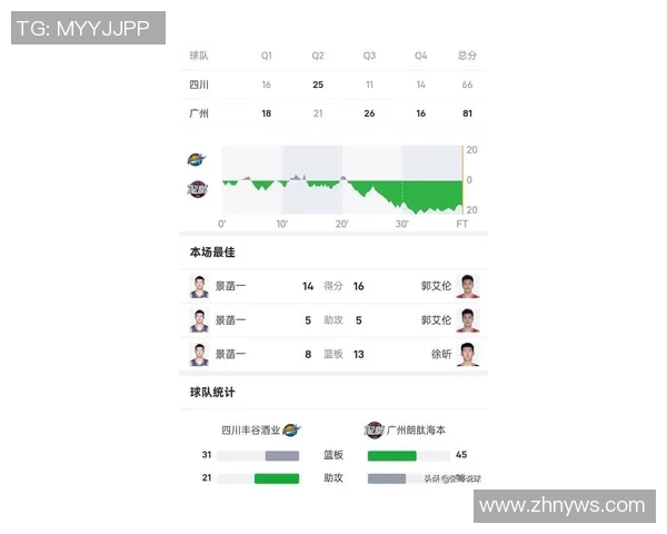 广州排球队在世界杯积分榜上以96分稳居第一名展现强大实力